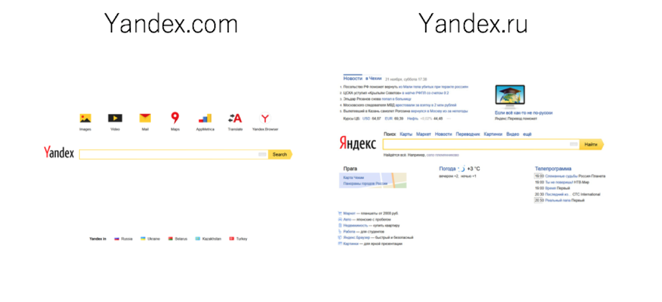 Благодаря локальному доступу, патриотизму и привычкам пользователей Яндекс все еще очень далек от потери своего первого места на местном рынке поиска